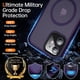 thumbnail image 4 of Funda magnética para iPhone 12/iPhone 12 Pro, [Compatible con Magsafe] [Protección contra caídas de grado militar] Funda protectora translúcida y delgada a prueba de golpes para iPhone 12/12 Pro,, 4 of 8