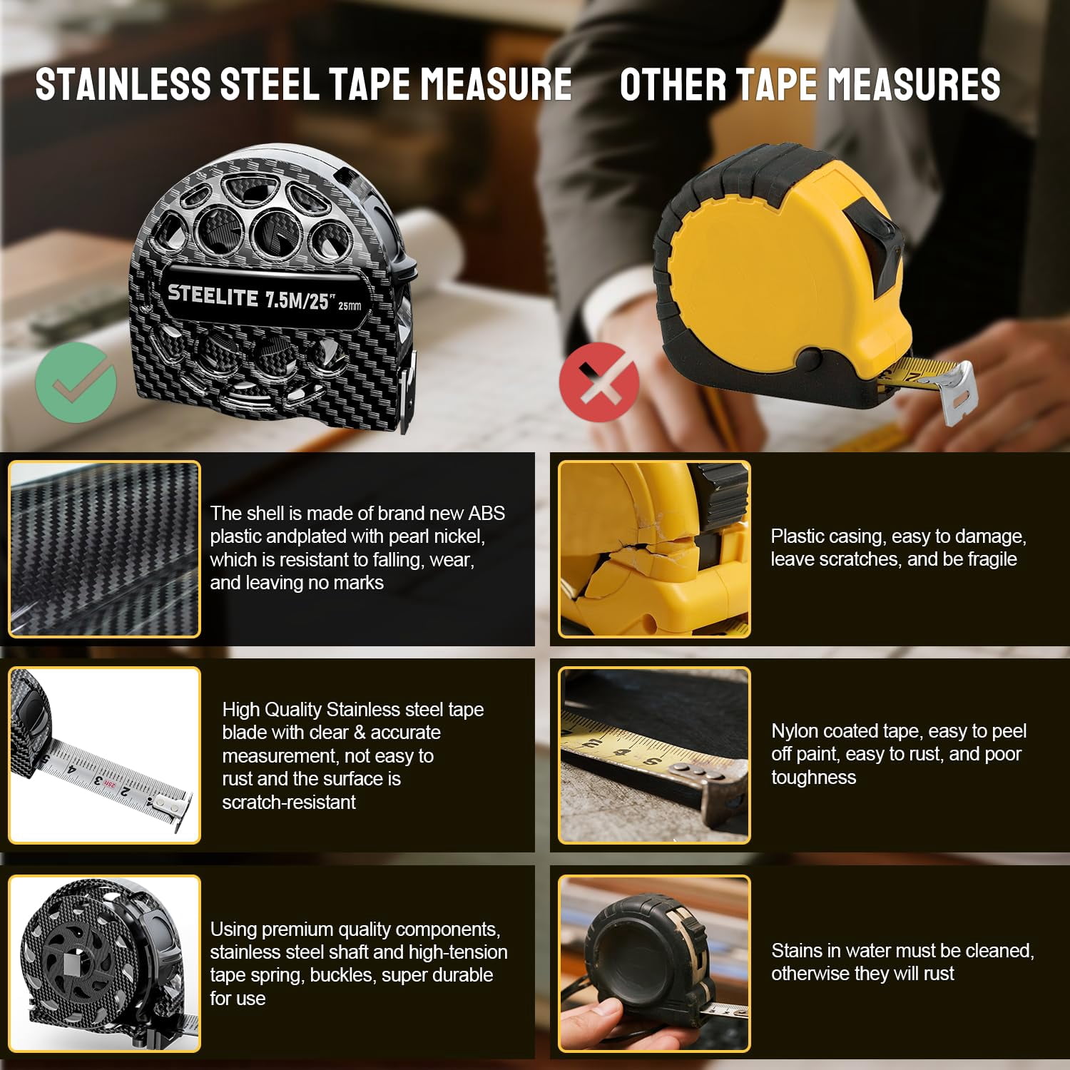 Steelite 25FT Tape Measure,Stainless Steel Measuring Tape with Lock Button,Portable Retractable Measure Ruler,Lightweight Hollow Design for Indoor and Outdoor Use