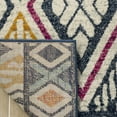 thumbnail image 4 of SAFAVIEH Evoke Beaumont Geometric Area Rug, Navy/Ivory, 5'3" x 7'6", 4 of 8