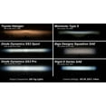 thumbnail image 6 of Diode Dynamics SS3 Type MS LED Fog Light Kit Pro White SAE Driving DD6579, 6 of 8