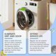 thumbnail image 2 of Jaysuing Washing Machine Cleaner Household Automatic Washing Machine Decontamination Drum Cleaning Descaling Effervescent Tablets - 12pi, 2 of 4