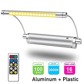rotatable dimmer