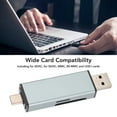 thumbnail image 3 of Lector de Tarjetas USB 3.0, Aleación de aluminio Compacto USB C Micro Memory Card Reader Multifunción Portátil para Computadora MÓVIL TABLETA, 3 of 7
