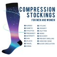 thumbnail image 4 of joogoo Blue Gradient Starry Long Socks Women Men Knee High Sock, 4 of 8