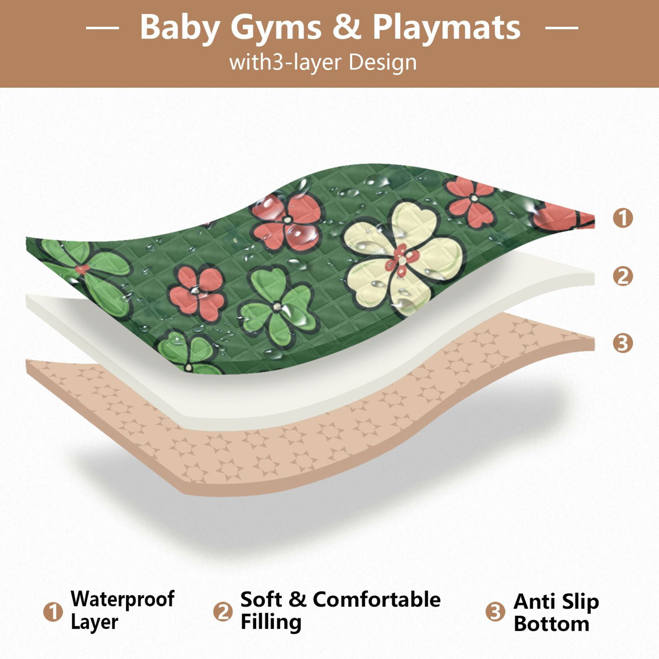 WOBOGO Colorful Clovers Baby Playmats Extra Large Waterproof Rollable Activity Pads for Toddlers 50×50inch