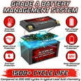 thumbnail image 4 of Banshee 12V Lithium Ion Motorcycle Battery YTXZ10S, 4 of 8