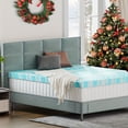 thumbnail image 5 of 3 Inch Gel Memory Foam Mattress Topper for RV, Camper, Sleeper Sofa - Extra Comfort & Support for Travel & Camping, 5 of 10