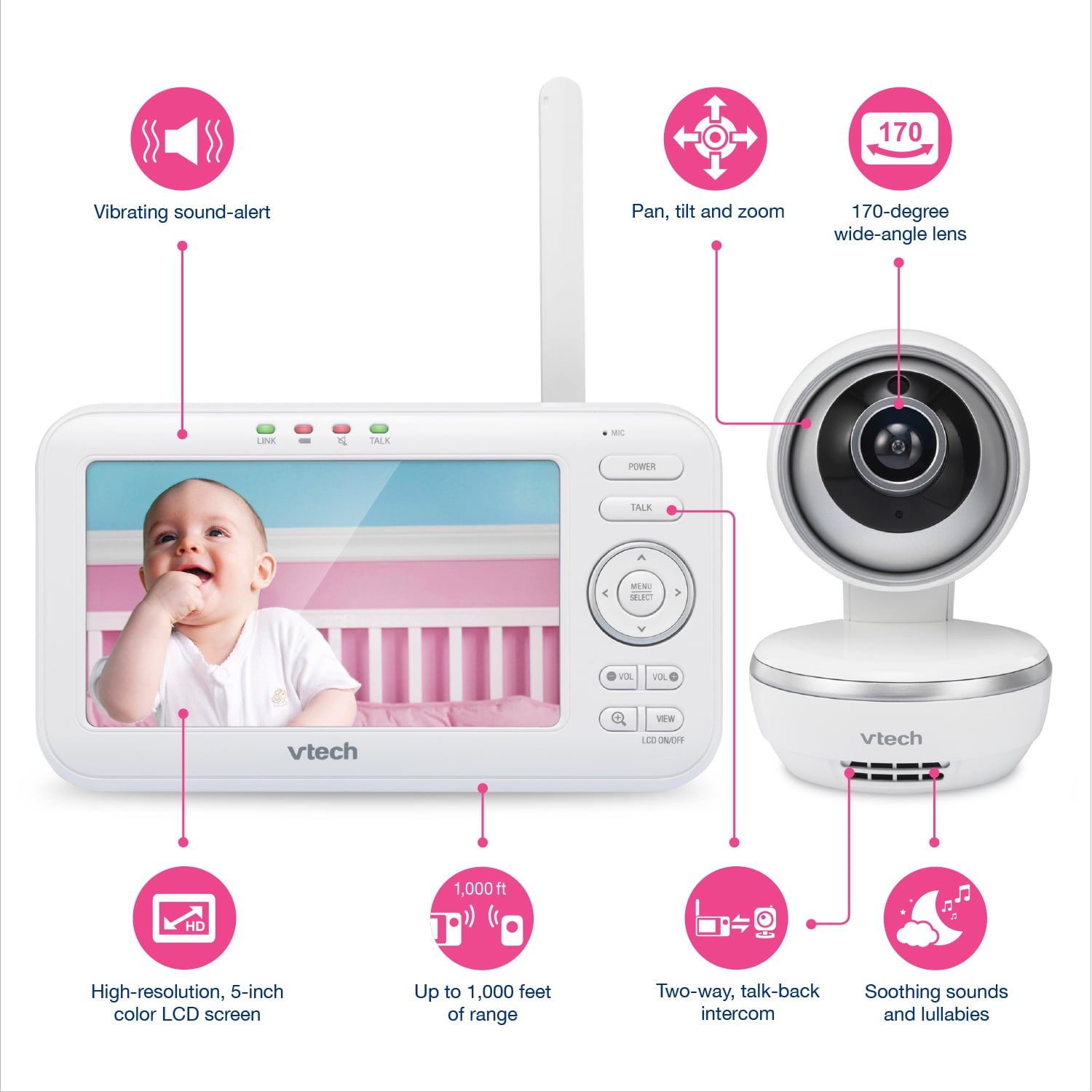 Vtech VM5261 5” Digital Video Baby Monitor with Pan & Tilt Camera, Wide-Angle Lens and Standard Lens, White