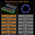 thumbnail image 7 of Quintina Remote Control Board Edge and Ring LED Cornhole Lights, 2 Sets, 7 of 7