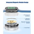 thumbnail image 4 of Cargador Hcoob para Apple Watch de carga rápida 3 en 1 blanco, 4 of 7