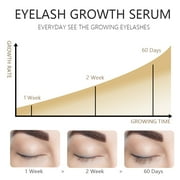VANELC Advanced Lash Growth Serum,Lash Serum & Eyelash Serum - Irritation Free - Achieve Longer, Thicker, Healthier, and Stronger Lashes - 0.12OZ/3.5ML