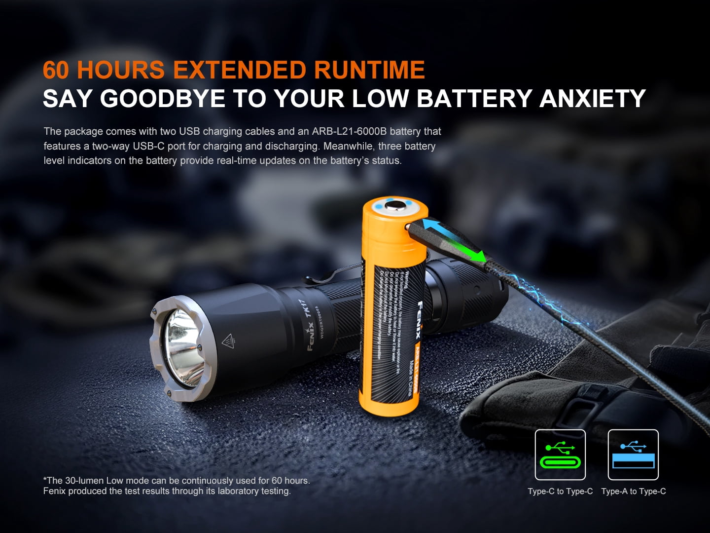 Fenix TK17 3600 Lumen Rechargeable Tactical Flashlight + LumenTac Organizer