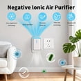 thumbnail image 2 of 4/6/8 Pack Mini Air Purifier with Negative Ion Tech - Silent Plug-in Air Cleaner for Smoke & Dust Removal, Portable Purifier for Bedroom Kitchen Office Car Use, 2 of 10