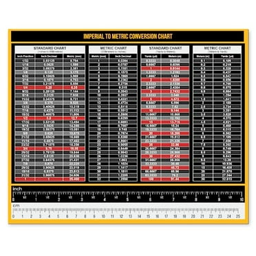 Magnetic Measurement Conversion Chart | Imperial & Metric Rulers, Measurement Tables | 10.5” x 8.5”| Made in USA