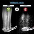 thumbnail image 4 of TIMIFIS Shower Head Multifunctional Shower Head Saturating Spray, Can Be Used for Home, Gym, Senior Hotel,Bath,Swith Spray Function, 9-Mode Handheld Shower Head with 9 Spray Household Tools, 4 of 7