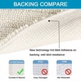 thumbnail image 4 of PrimeBeau 2-Piece Bath Rug Set, Striped, Shaggy Microfiber Machine Washable, Cream Color (Pack 2-20" x 32"/17" x 24"), 4 of 8