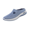 thumbnail image 2 of BRGZLK Women Slip On Shoes Fashion Versatile Closed Toe Breathable Mesh Walking Shoes Summer Trendy Lightweight Comfortable Plus Size Mule Light Blue 9, 2 of 8