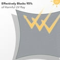 thumbnail image 5 of Yescom 16x16' 95% UV Block Square Sun Shade Sail Canopy Outdoor Patio Pool Cover Net, 5 of 9