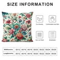 thumbnail image 5 of JEUXUS Floral for Girls Women Colorful Cornflower Watercolor Decorative Short Plush Pillowcase for Home Decor White, 5 of 5