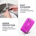 thumbnail image 5 of Hweilai Car Key Accessory Compatible with Peugeot Citroen Car Key 2-Button - Soft Silicone Car Key Case, 5 of 5