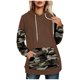 thumbnail image 1 of Tops de mujer Sudadera con estampado de sol de invierno Tops de jersey Fridja  FKASFK5563, 1 of 5