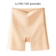 thumbnail image 5 of Guardurnaity Pantalones de seguridad de seda sin costuras de cintura alta, pantalones cortos debajo de la falda, bragas de realce de verano, ropa Ropa interior Color de piel L(100-120 kg), 5 of 6