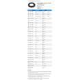 thumbnail image 2 of Spark Plug Seal - Compatible with 2004 - 2019 Cadillac CTS 2005 2006 2007 2008 2009 2010 2011 2012 2013 2014 2015 2016 2017 2018, 2 of 2