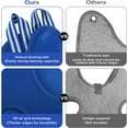 thumbnail image 3 of Azul - Hamaca para el cuidado de perros y gatos, cachorros pequeños y perros mini, hamaca para perros con 2 ganchos en forma de S, bolsa de aseo de tela transpirable para el cuidado de oídos y ojos, 3 of 5