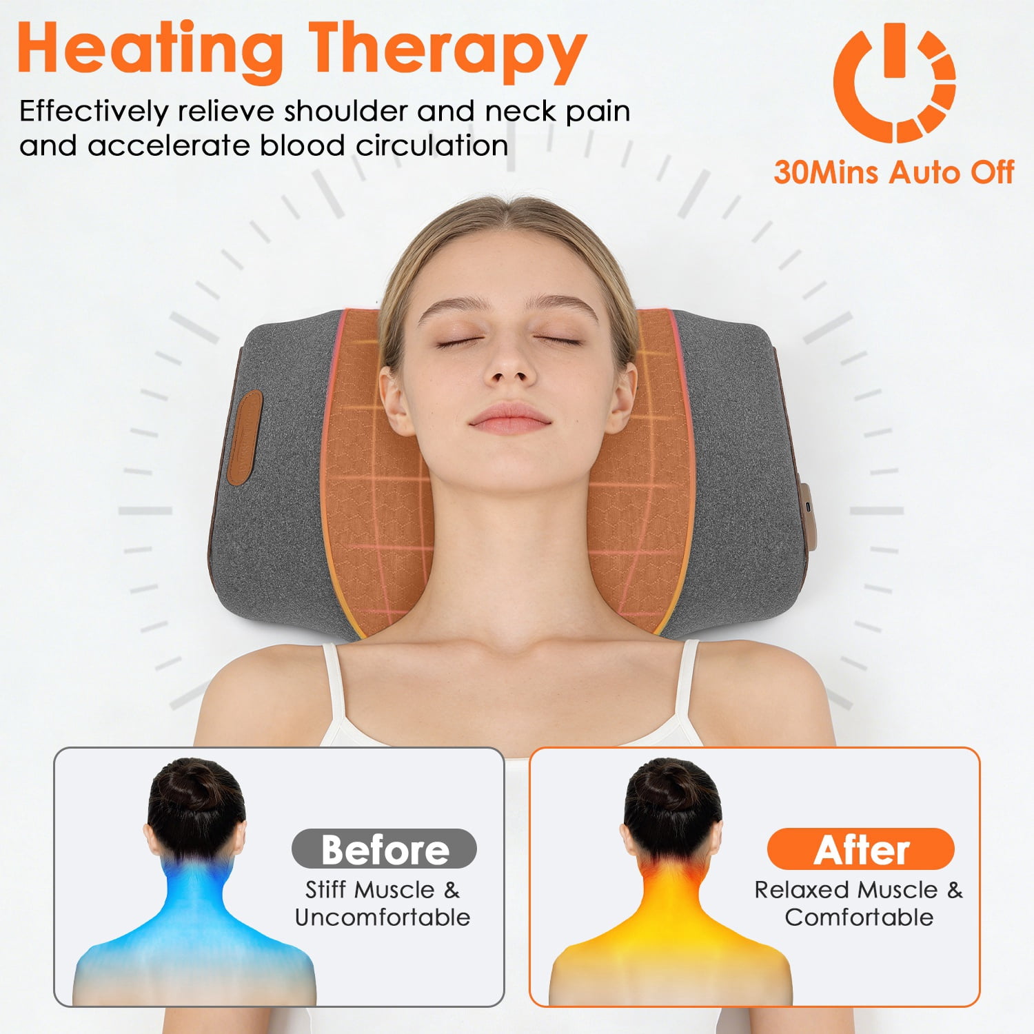 Imountek 3 in 1 Neck Massager Pillow with Heating, Ergonomic Massager Vibration Air Compression 30Min Timer for Neck Back Shoulder