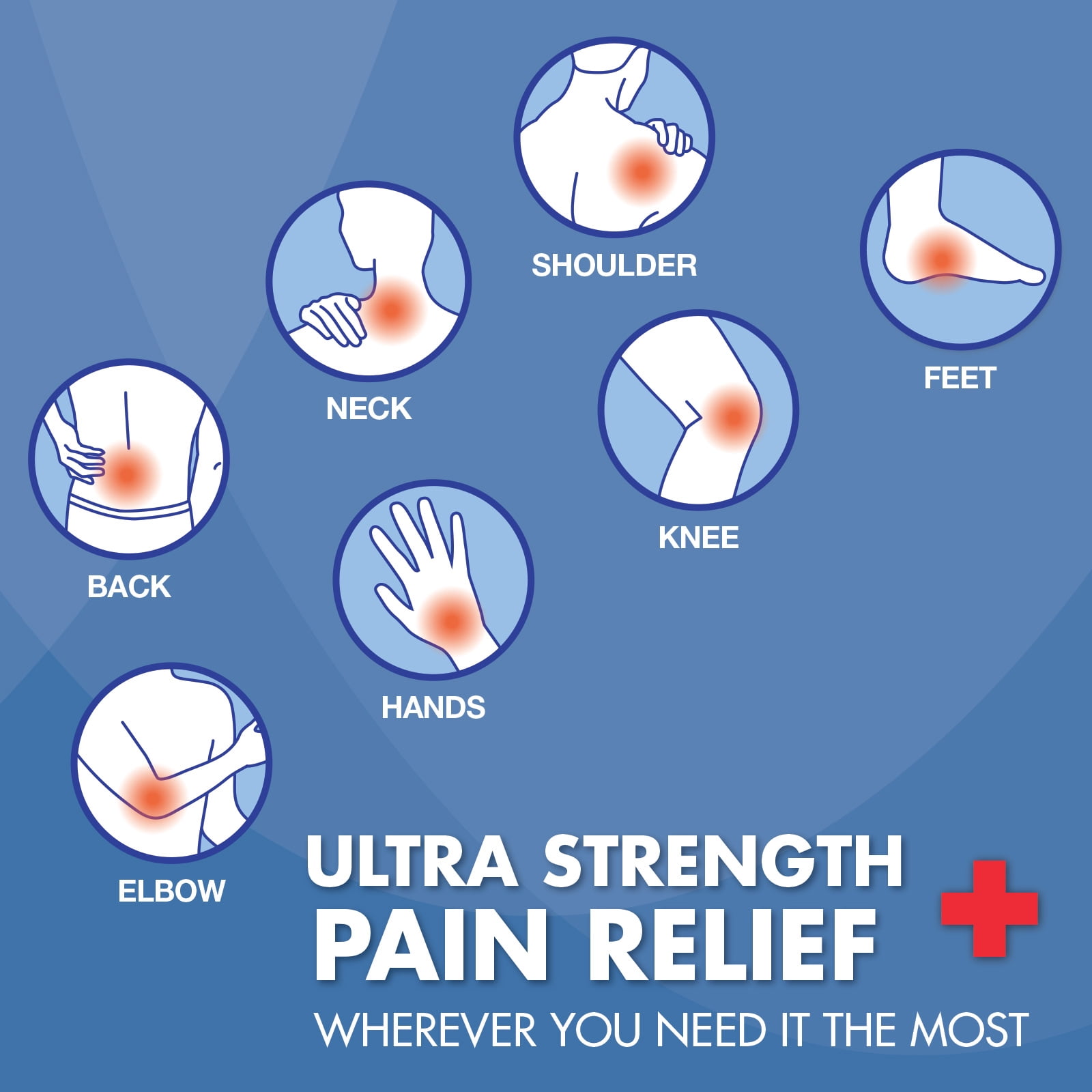 HealthWise Pain Relief Cream | Ultra OTC Strength | 4% Camphor + 10% Menthol + 30% Methly Saliclylate | Non-Greasy Formula | 4.0 Oz | Topical Analgesic