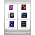 thumbnail image 2 of Compatible avec le Stylet Apple Pencil 2e Génération, Stylet Compatible avec iPad, Apple, 2018-2024, avec Charge Rapide, 2 of 5