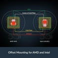 thumbnail image 4 of ARCTIC ACFRE00180A Liquid Freezer III Pro 360 AIO CPU Cooler, Water Cooling 38 mm Radiator, AMD AM5/AM4, Intel LGA1851/1700 (Black), 4 of 8
