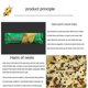 thumbnail image 4 of Acaricida Yuxing para controlar plagas de apicultura 6 unidades, 4 of 5