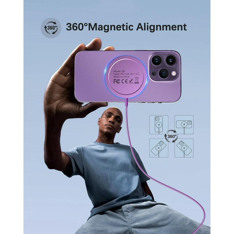 Wireless Charger Fast Mag-Safe Charger for with Dual Charging Ports and LED Smart Charging Indicator