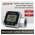 thumbnail image 3 of Digital Flow Meter Stainless Steel 1 1.5 2 Inch Electronic Water Urea Flowmeter with LCD Display Totalizer ,Good Performance, 3 of 7