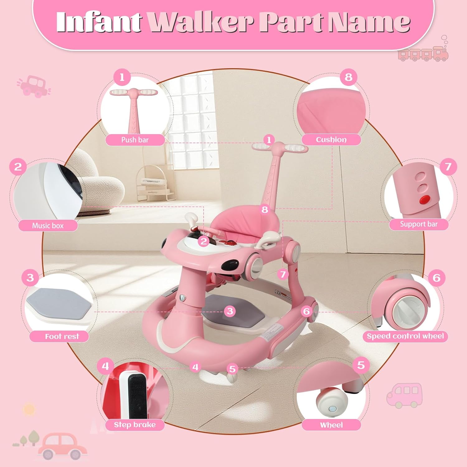 5 in 1 Baby Walker for Boys Girls,Foldable,Music,Light,Jumper,Rocking,Push,Height Adjustable Training Activity for Babies Infant 6-18 Months,Pink