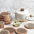 thumbnail image 2 of Round Cork Coasters - Manta Soft Cork Cushion - Small - 12pcs [Send Iron Frame], 2 of 4