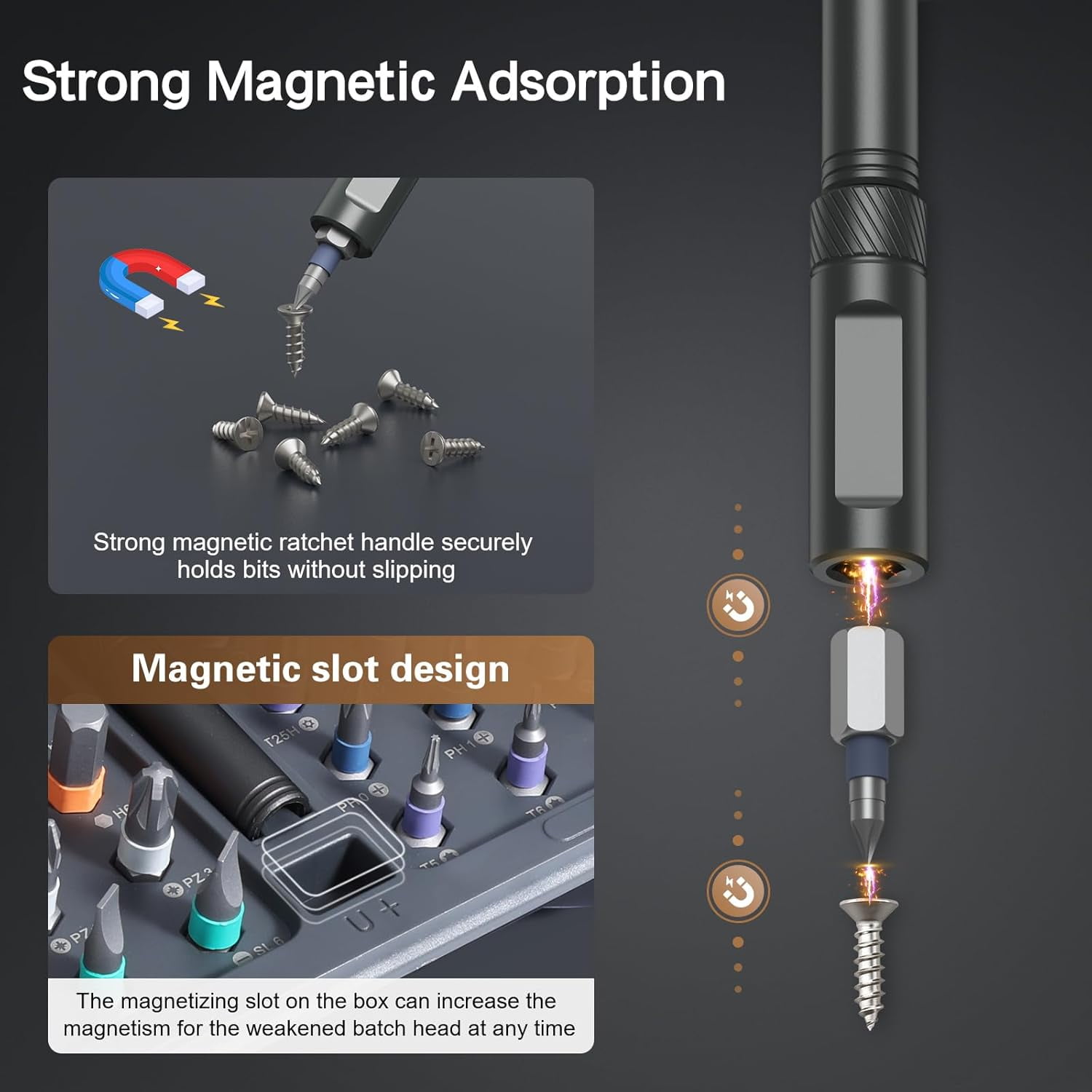 42 in 1 Magnetic Screwdriver Set, DIY Ratchet Screwdriver Set, Multi Bit Magnetic Drive Set with Detachable Ratchet Handle, Portable Compact Repair Tool Kit for Furniture Computer Bicycle Gray