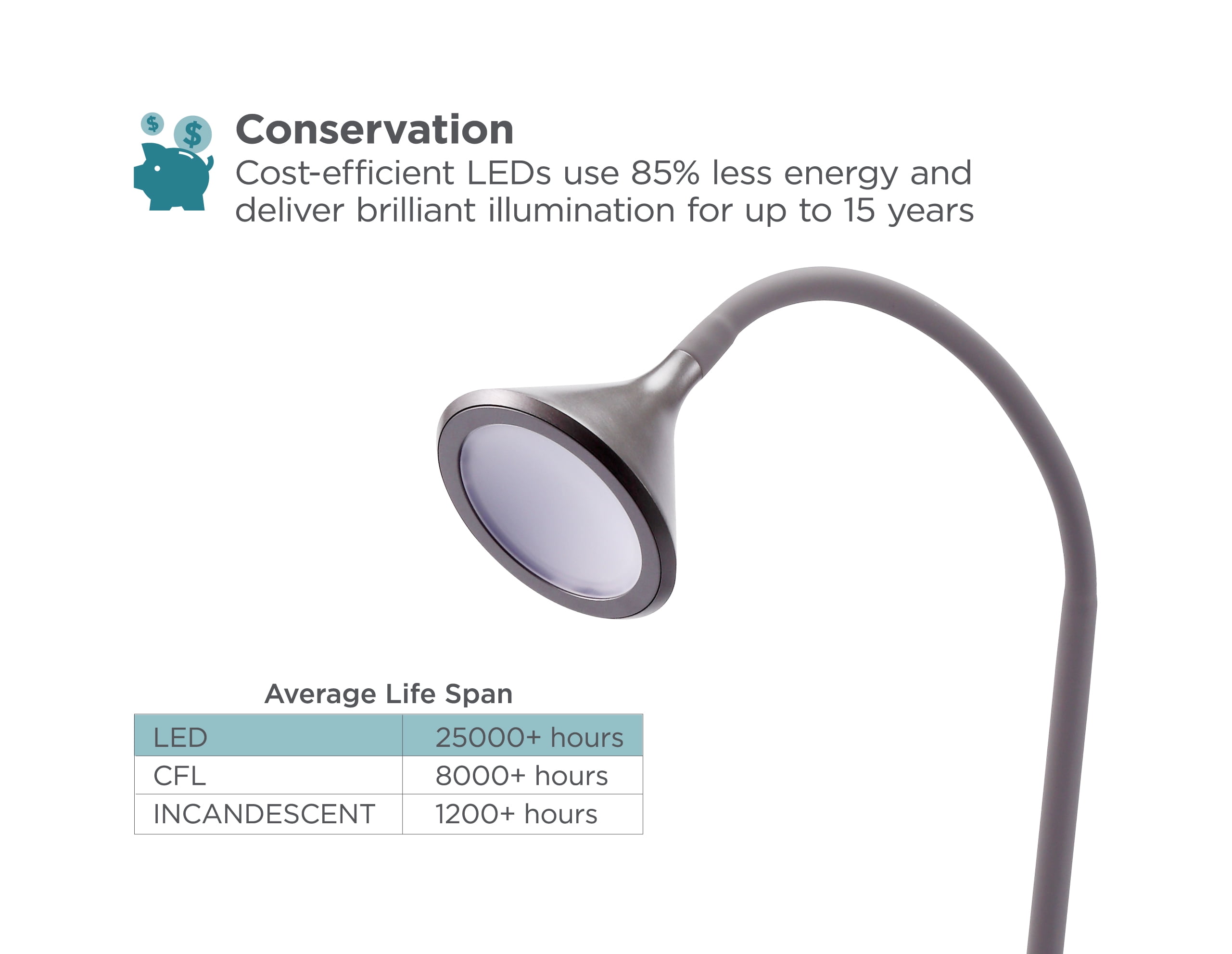 BLACK+DECKER Flexible Gooseneck LED Desk Lamp, 5W, Gray (VLED1812GRAY-BD)
