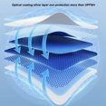 thumbnail image 3 of Pare-Soleil en Verre Isolation Thermique Protection UV pour Modèle Y 2021-2023, 3 of 7