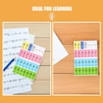 thumbnail image 3 of OULII Assorted Color Piano Sticker Notes for Keyboard Beginners Durable and Easy to Use, 3 of 8