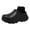 Black, variant on HEWUQI Women's Slip on Waterproof Rubber Clogs Knitted Ankle Tube Non Slip Oil Resistant Work Shoes Lightweight Short Garden Footwear Size 9.5