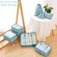 thumbnail image 1 of SZTXJ 8 Pack Luggage Organizer, Travel Organizer, Cosmetic Underwear Packing Cubes (Blue, 1 of 5