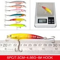thumbnail image 1 of PESCA 43 PIZAS DE PESCADO LUROS Kit de Señuelos de Pesca Dura Suave Cebos Colocados Con Ganchos para Agua Salada y Regalos de Engranje de Pesca de Agua Dulce para Hombres, 1 of 7