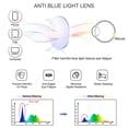 thumbnail image 4 of 8 Pack Reading Glasses, Blue Light Blocking Computer Reading Glasses for Women and Men, Anti Glare Lightweight Readers (4 Color+4 Floral,+3.75), 4 of 5