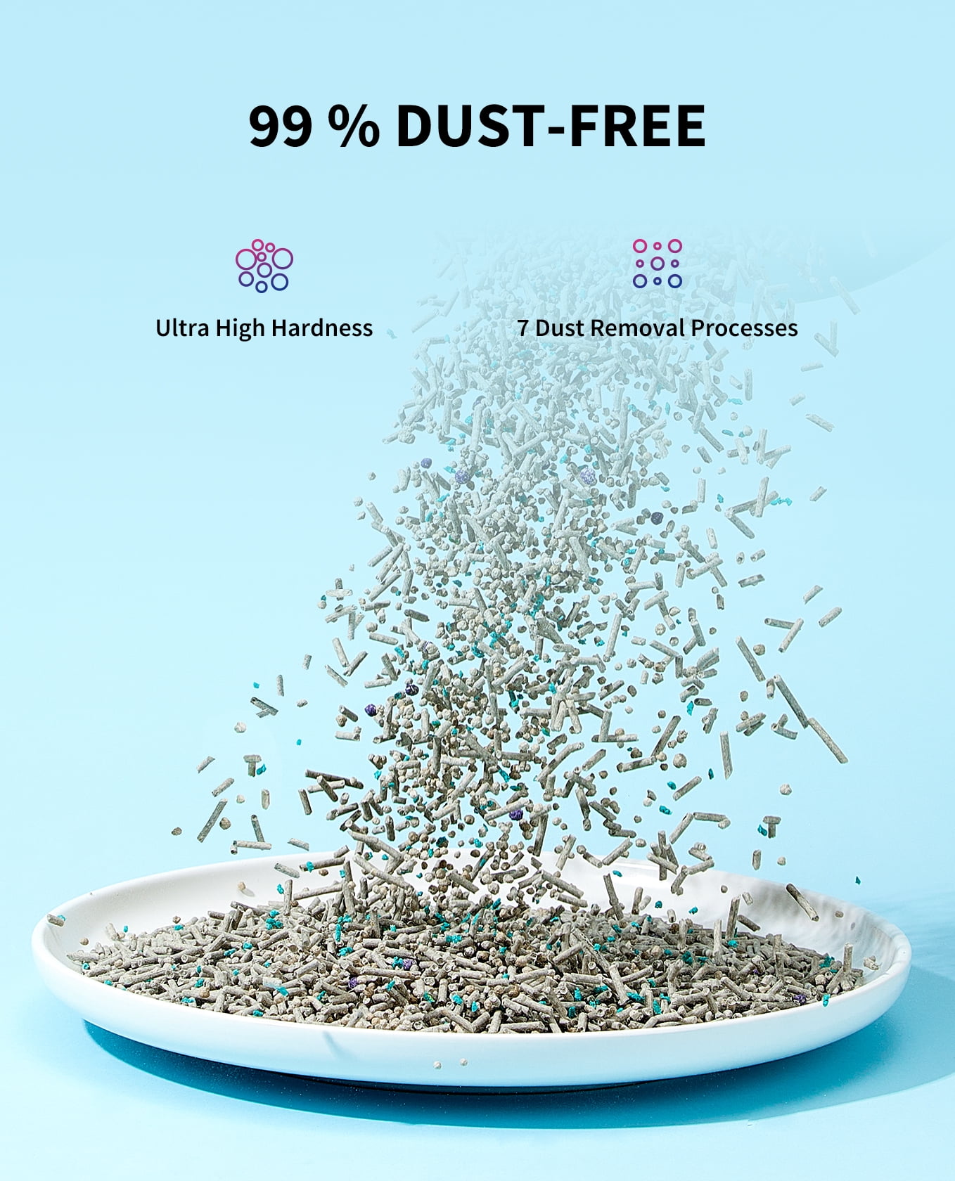 PETKIT 5 in 1 Mixed Cat Litter,Bentonite & Tofu Cat Litter,Advanced Odor Control Clumping Cat Litter, 4 pack/32 lbs