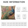 thumbnail image 5 of Shiartex Peacock Bird Floral Euro Sham Pillow Covers Chinoiserie Pillow Case Asian Animal Throw Pillow Blush Cushion Cover Decorative Pillowcase Home Decor for Couch Bedroom Living Room White, 5 of 5