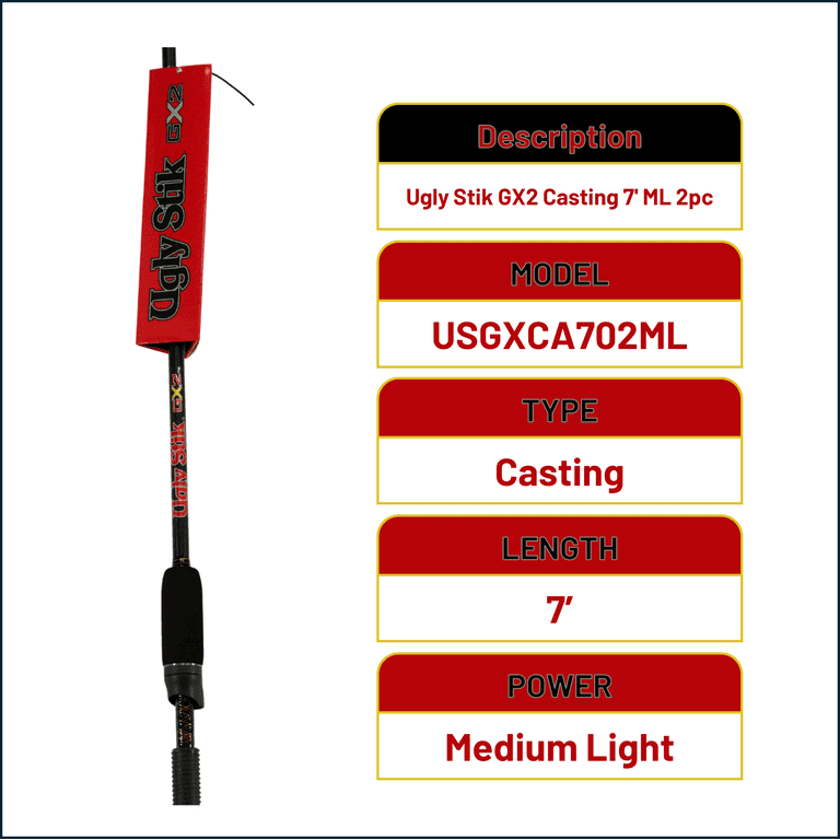 Ugly Stik GX2 Casting Rod
