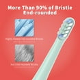 Colgate Hum Compatible Replacement Toothbrush Heads, Smart Battery