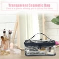 thumbnail image 6 of Unique Bargains 2pcs Clear Makeup Bags Waterproof Cosmetic Bags for Travel Zipper Makeup Pouch for Women Navy Blue, 6 of 7